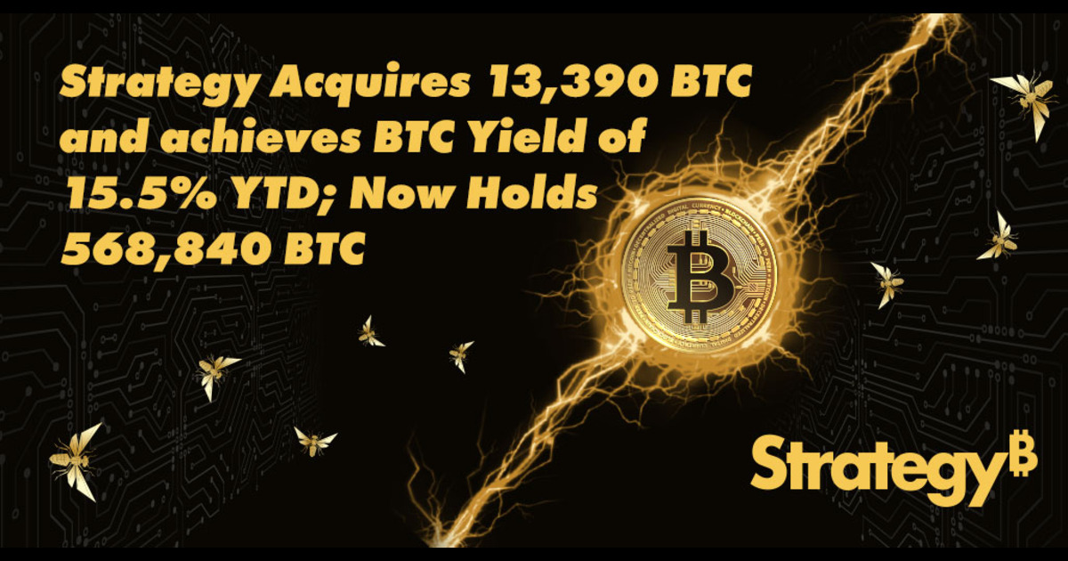 マイケル・セイラーのストラテジー社、2000億円相当のビットコインを追加購入