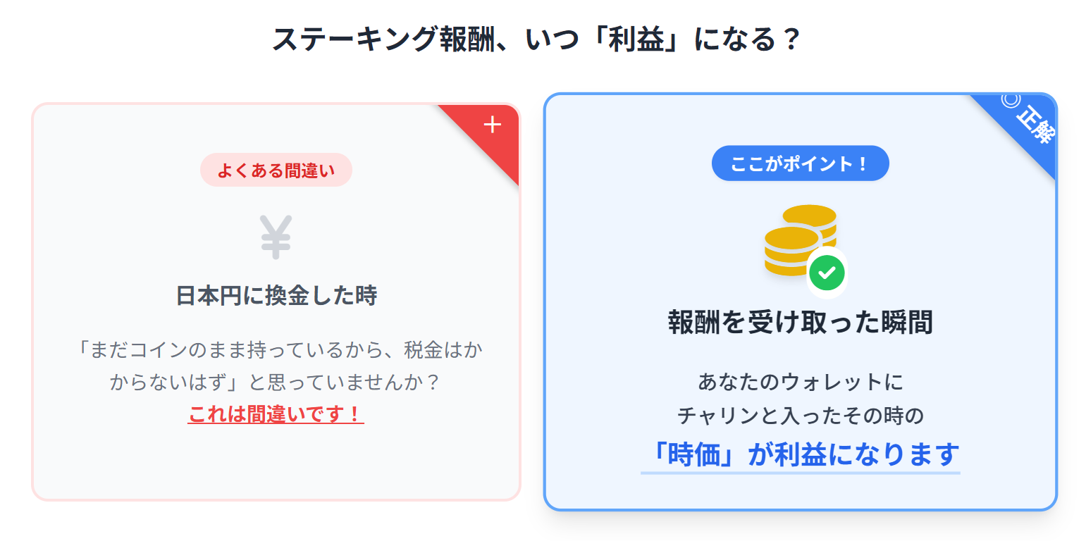 ステーキング報酬、いつ「利益」になる？の図解