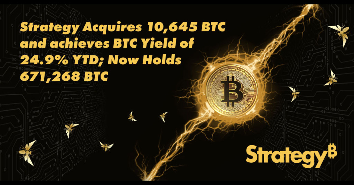 ストラテジー、2週連続で1万BTC超を購入