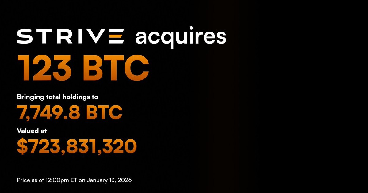 ビットコインDAT企業ストライブ、セムラー買収承認で5048BTC取得へ